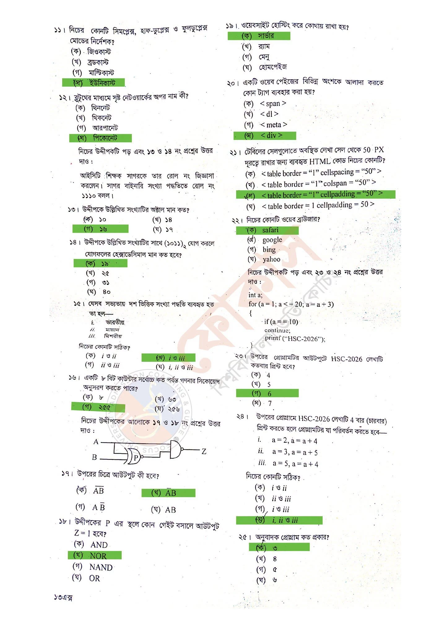 ICT MCQ Question With Answers 2026 Chittagong Board HSC 2026