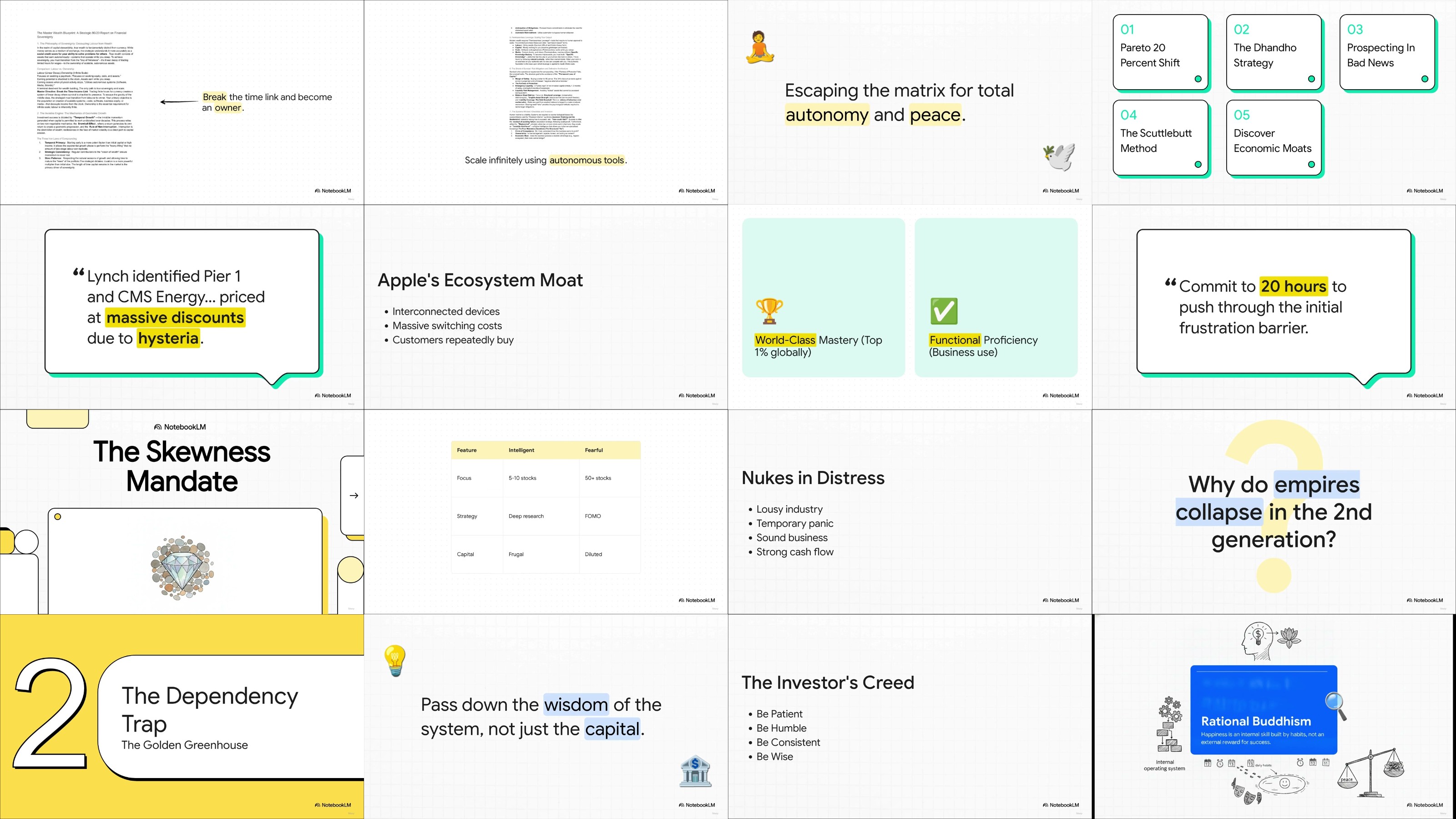 https://i.postimg.cc/mLj5P7tH/yxusj-7-What-I-Learned-from-150-Books-on-Finance-in-Pareto-Style-Compilation.jpg