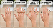Step-by-step finger spread exercise using a rubber band for trigger finger relief