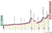 Giro-d-Italia-2026-12-alt