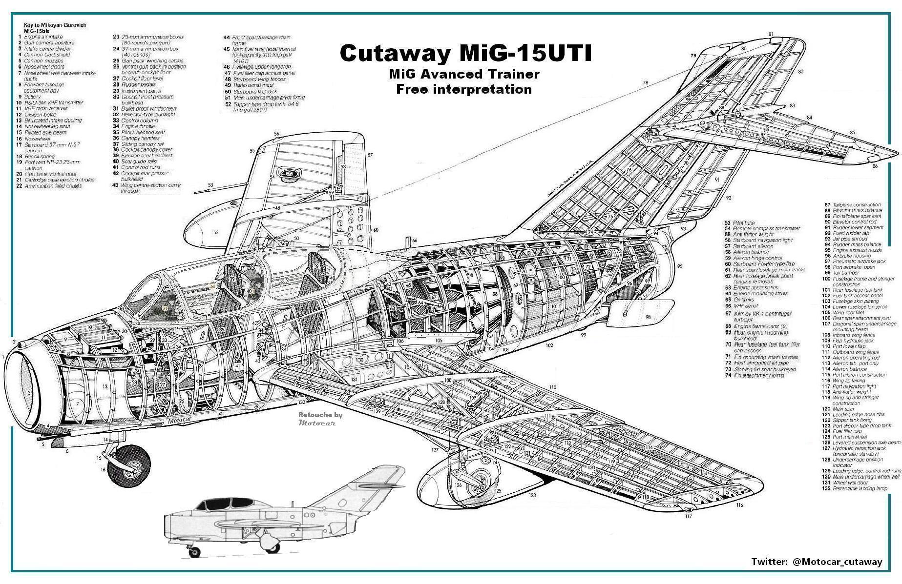 Copia-de-Cutaway-Mi-G-15-UTI.jpg