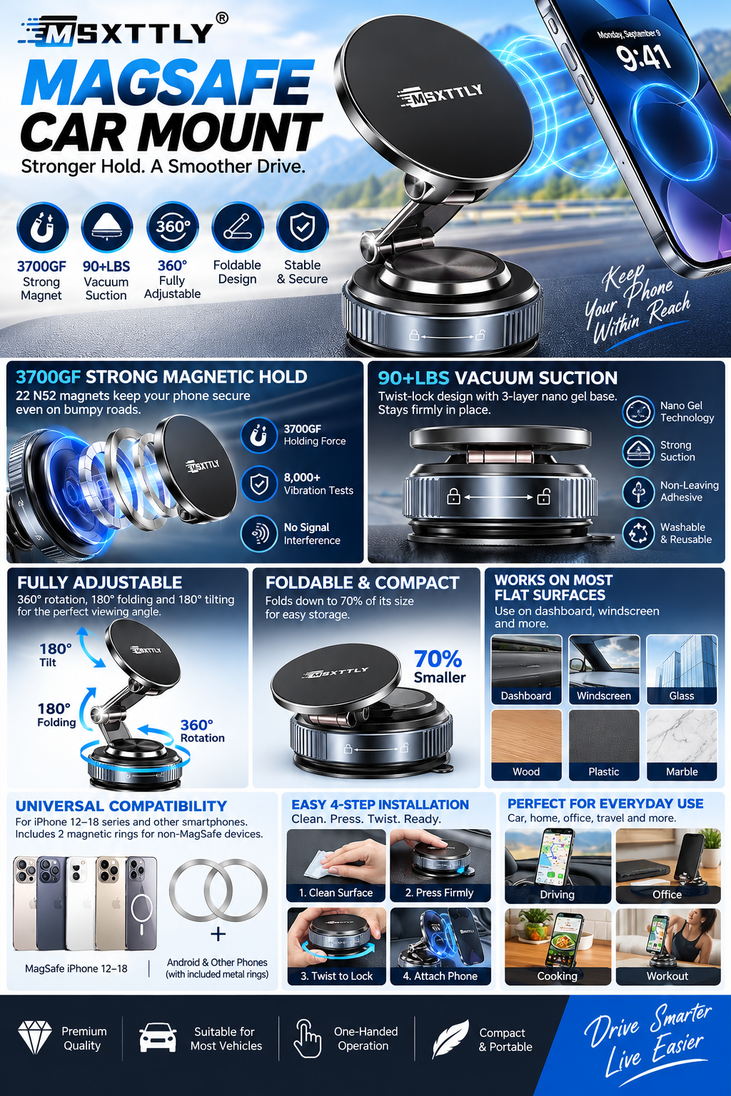 MSXTTLY MagSafe car mount with 3700GF magnetic hold and 90+LBS vacuum suction