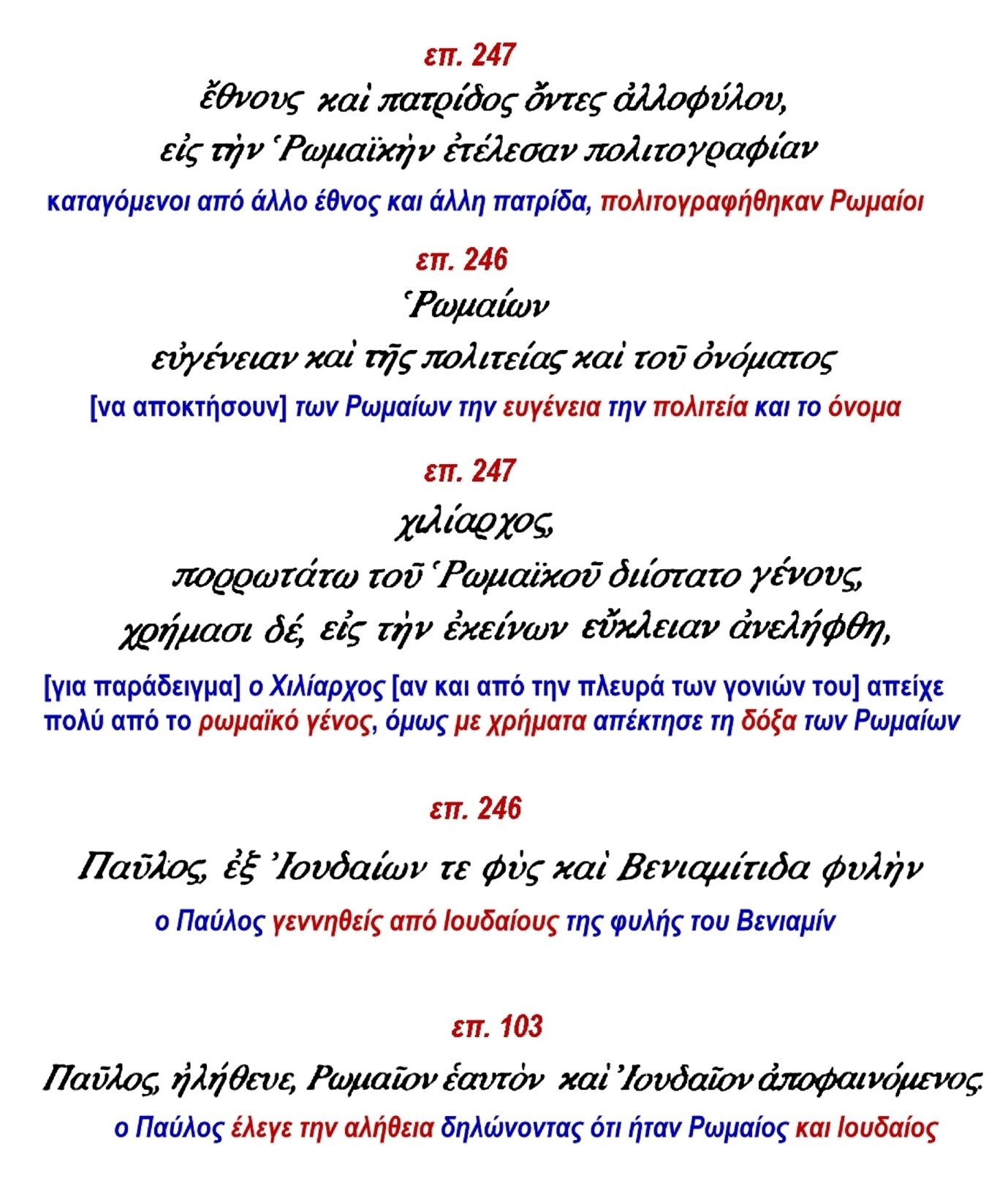 Εικόνα
