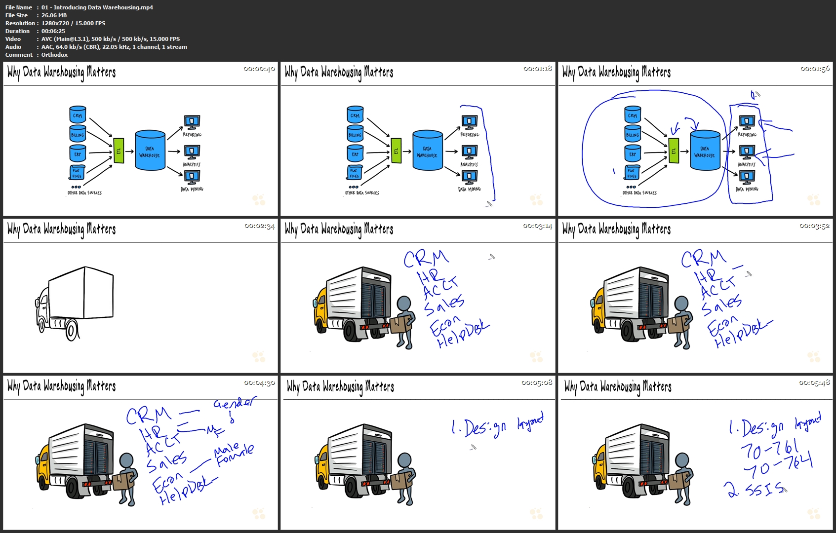 [Image: 01-Introducing-Data-Warehousing-mp4.jpg]
