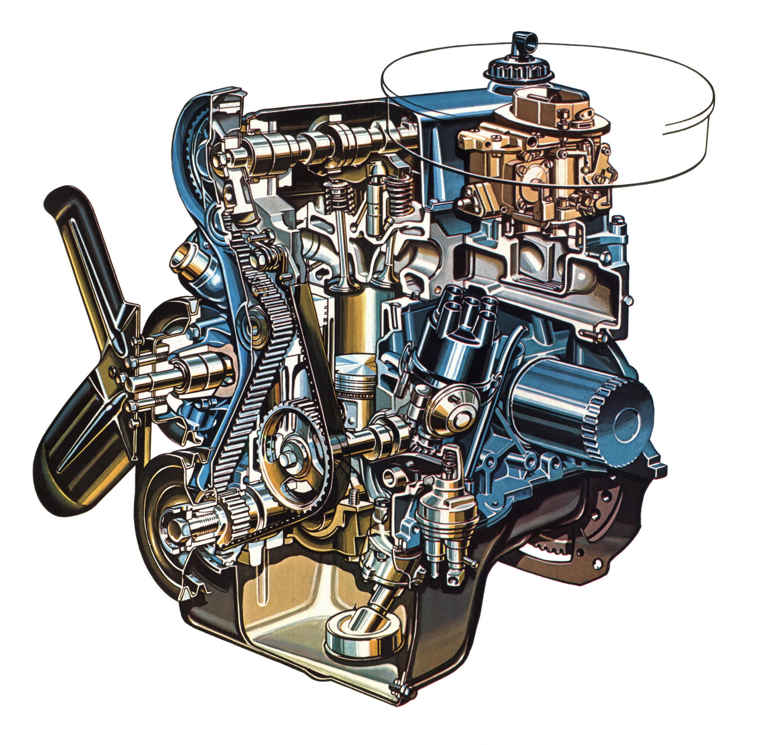 Ford 2.3 Litre Engine