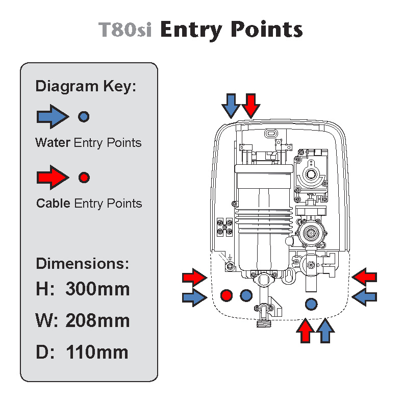 TRITON T80si 8.5kW 9.5kW ALICANTE Electric Shower • Replaces Madrid