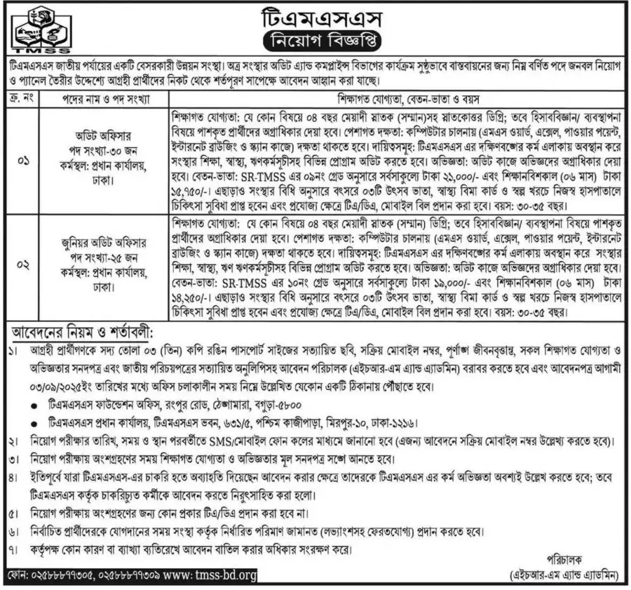 TMSS Job Circular 2025