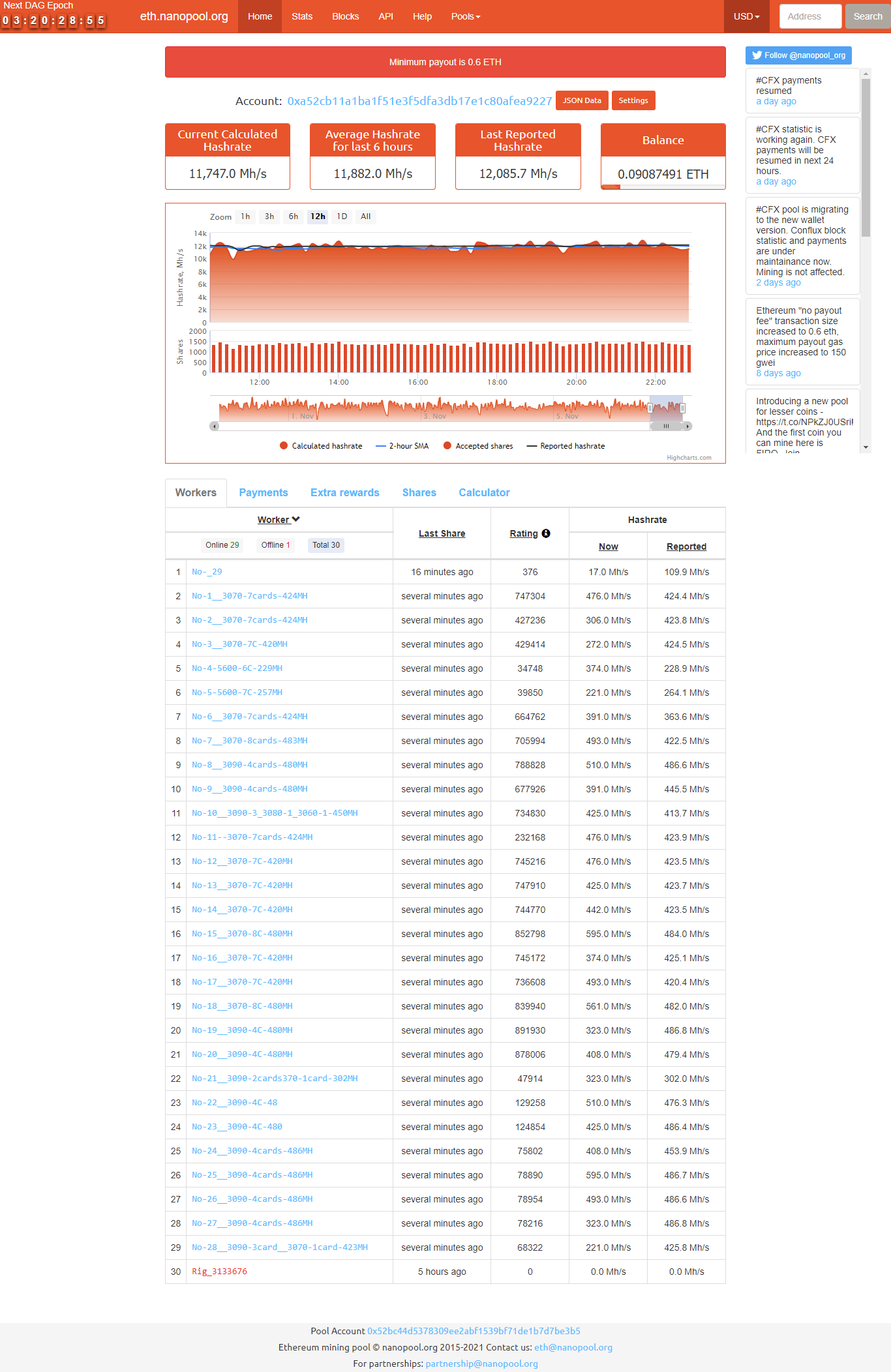 Fire-Shot-Capture-001-Nanopool-Ethereum-Account-eth-nanopool-org.png