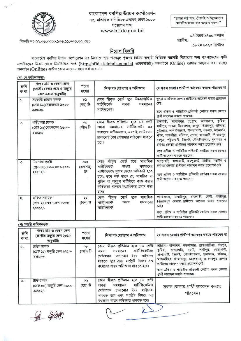 BFIDC Job Circular 2023