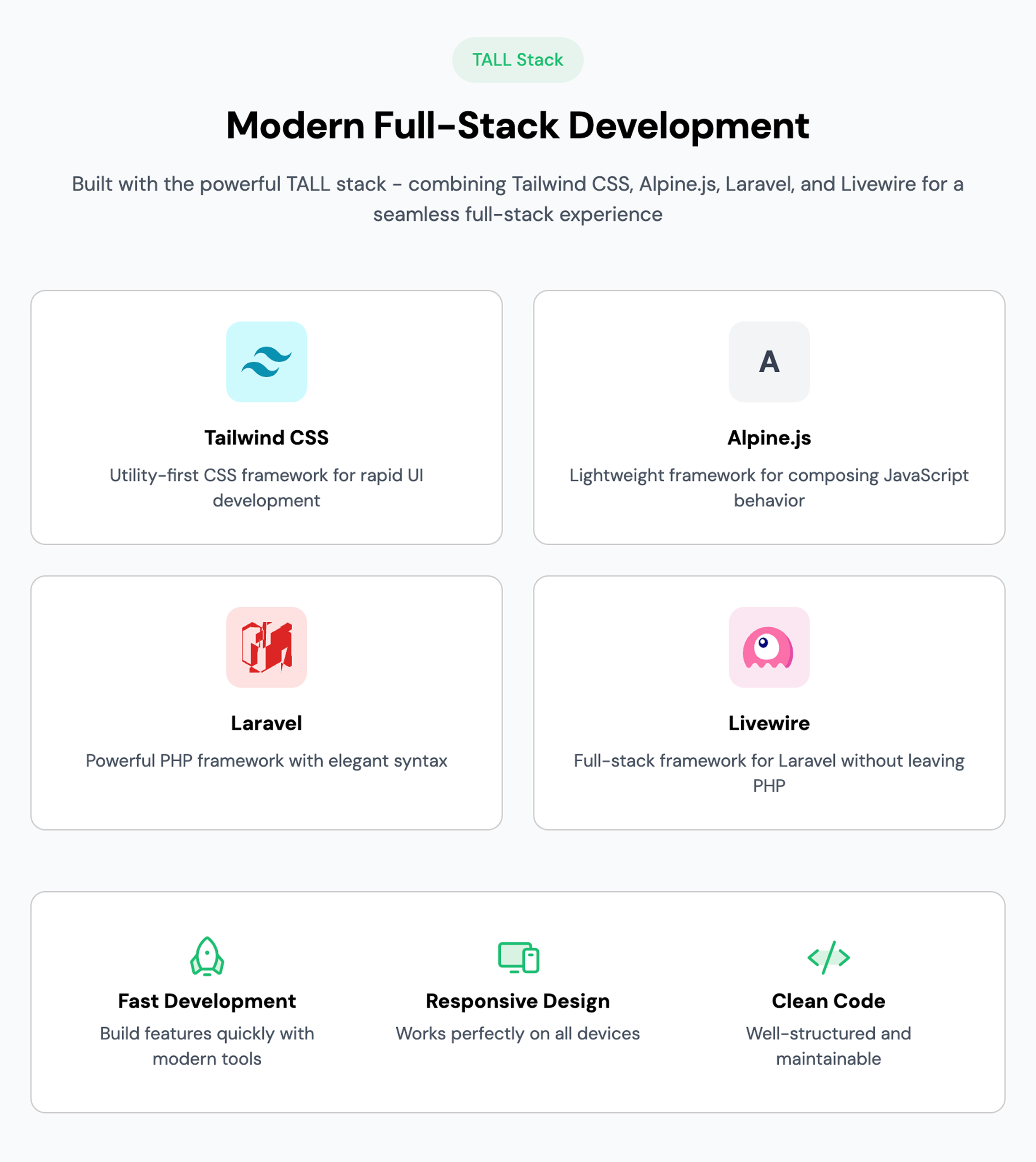 Modern TALL Stack Technology