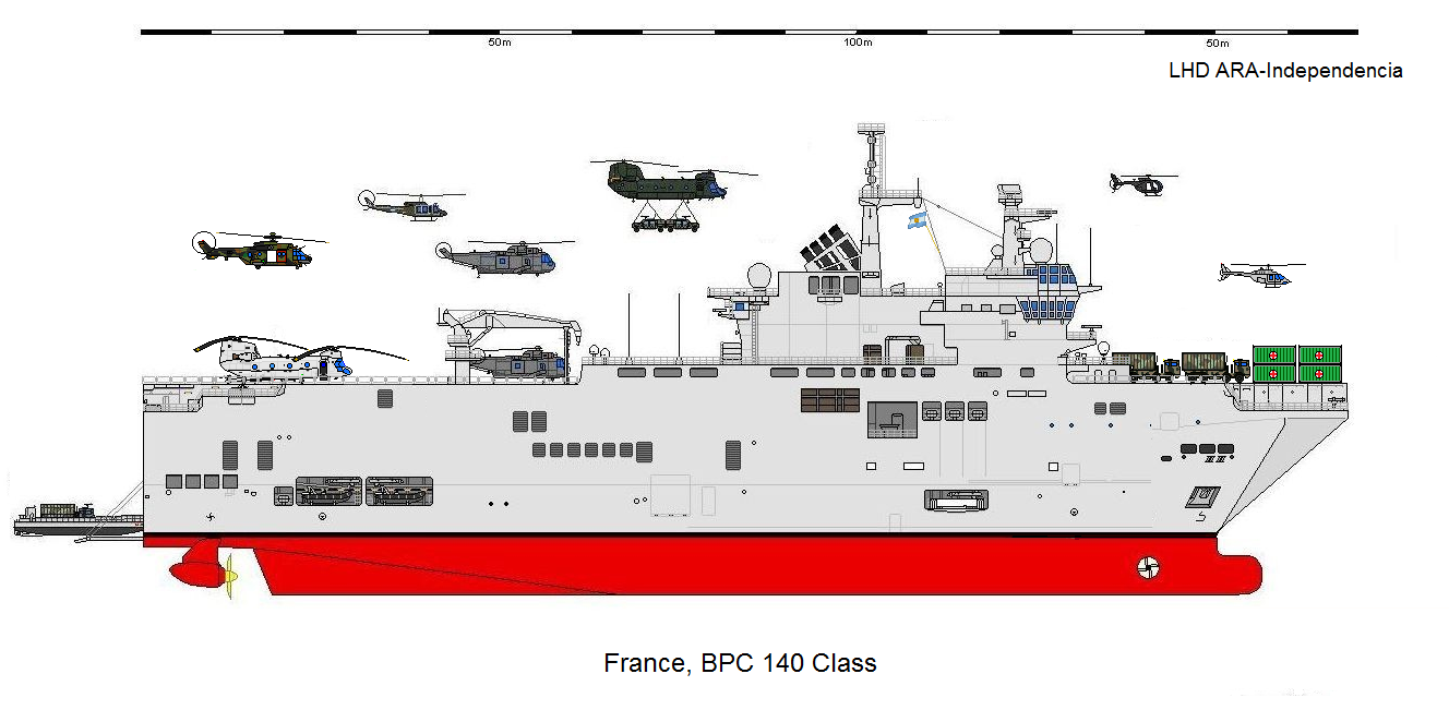 Buques-ARA-Proyeccion-jpg.png