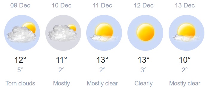 2025 12 09 krum weather