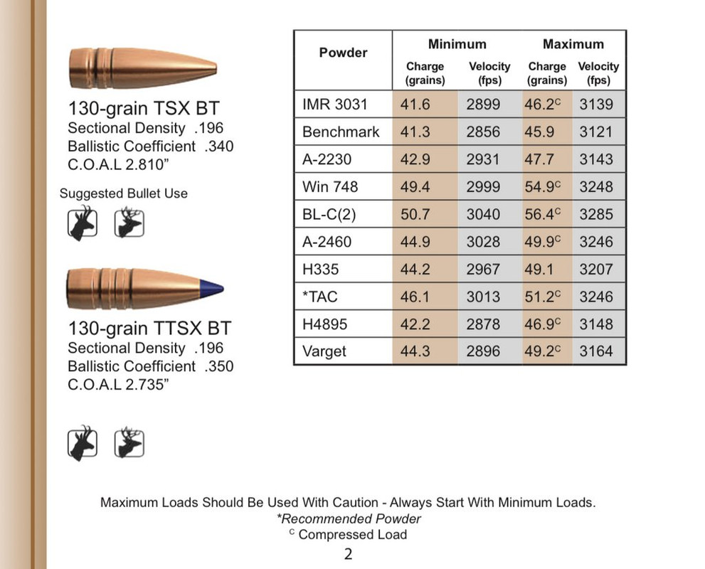 8F0519BE-48CA-44ED-9A53-2BA9B34C5DAB