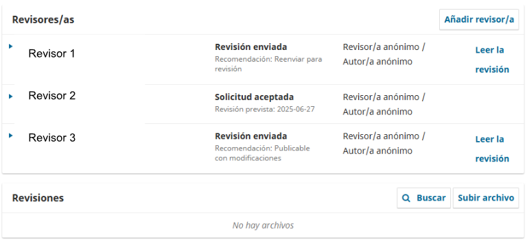 Revisores