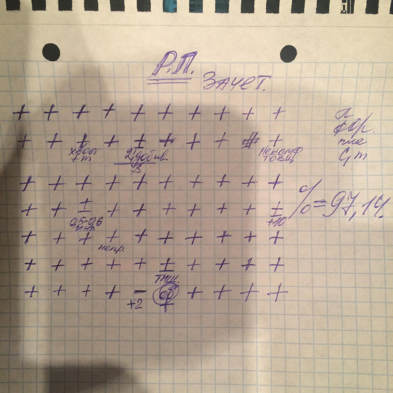 Реутов Петр