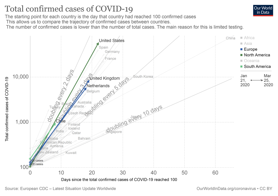 covid-confirmed-cases-since-100th-case-5.png