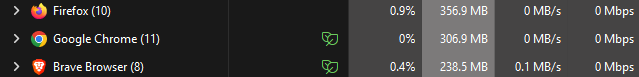 BrowserVS