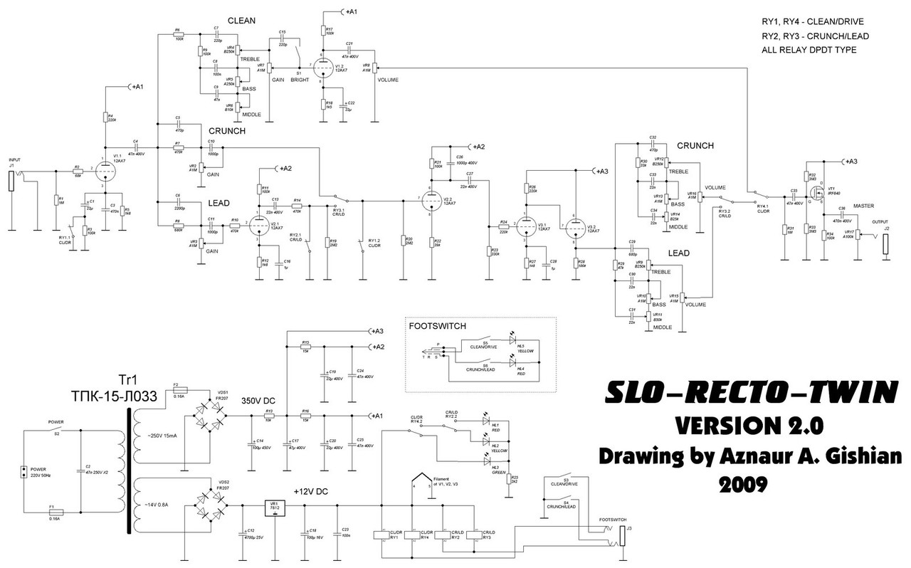 SLORectoTwin version 2 (без презенса)