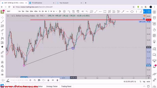 G-PParadox-Forex-Course.jpg