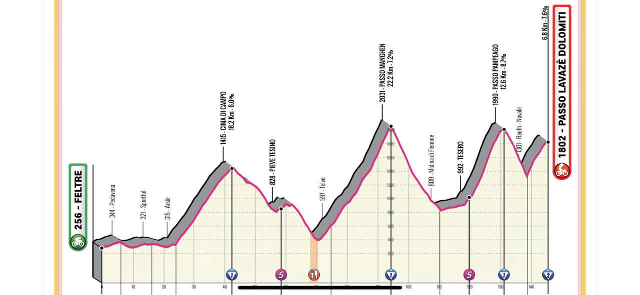 CC8C3262-5212-4F41-9D98-86A0D1C17CDE