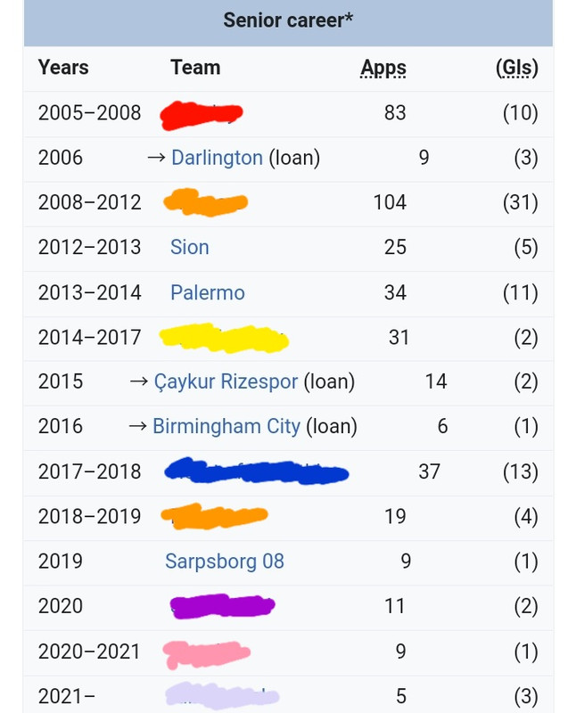 Screenshot_20210421-114459_Samsung Internet