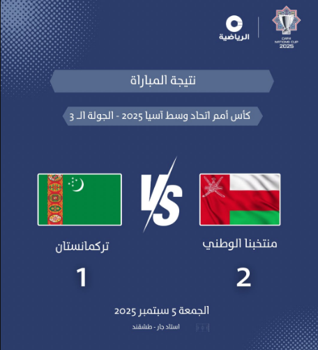 نتيجة مباراة عمان 2-1 تركمانستان