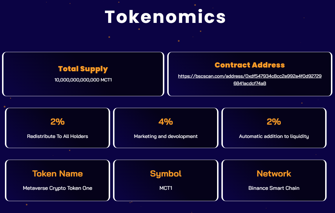 screencapture-metaverse-crypto-token-202