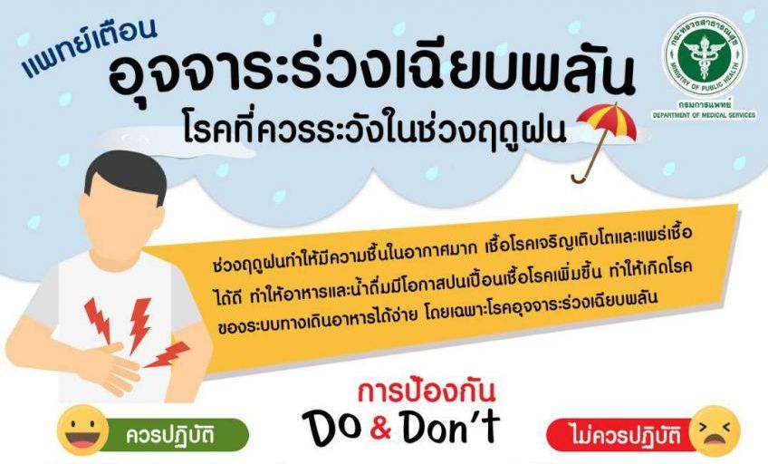 แพทย์เตือนโรคอุจจาระร่วงเฉียบพลัน หากรักษาล่าช้าอาจทำให้ไตวายหรือเสียชีวิตได้
