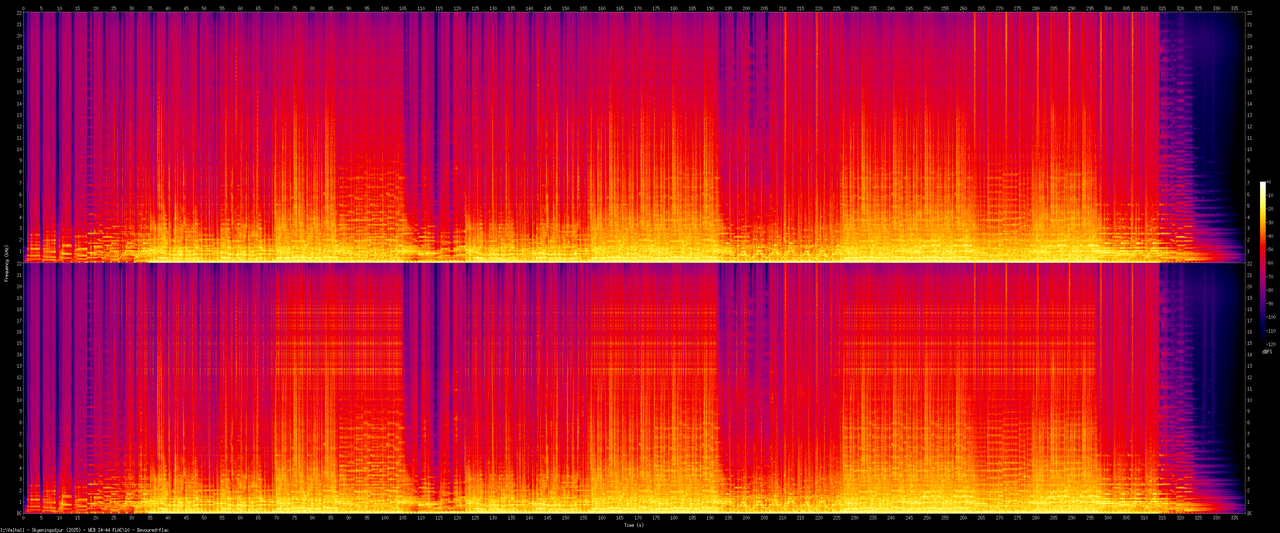 10 - Devoured.flac