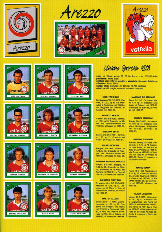 Calciatori 1987-1988 (Panini)-37