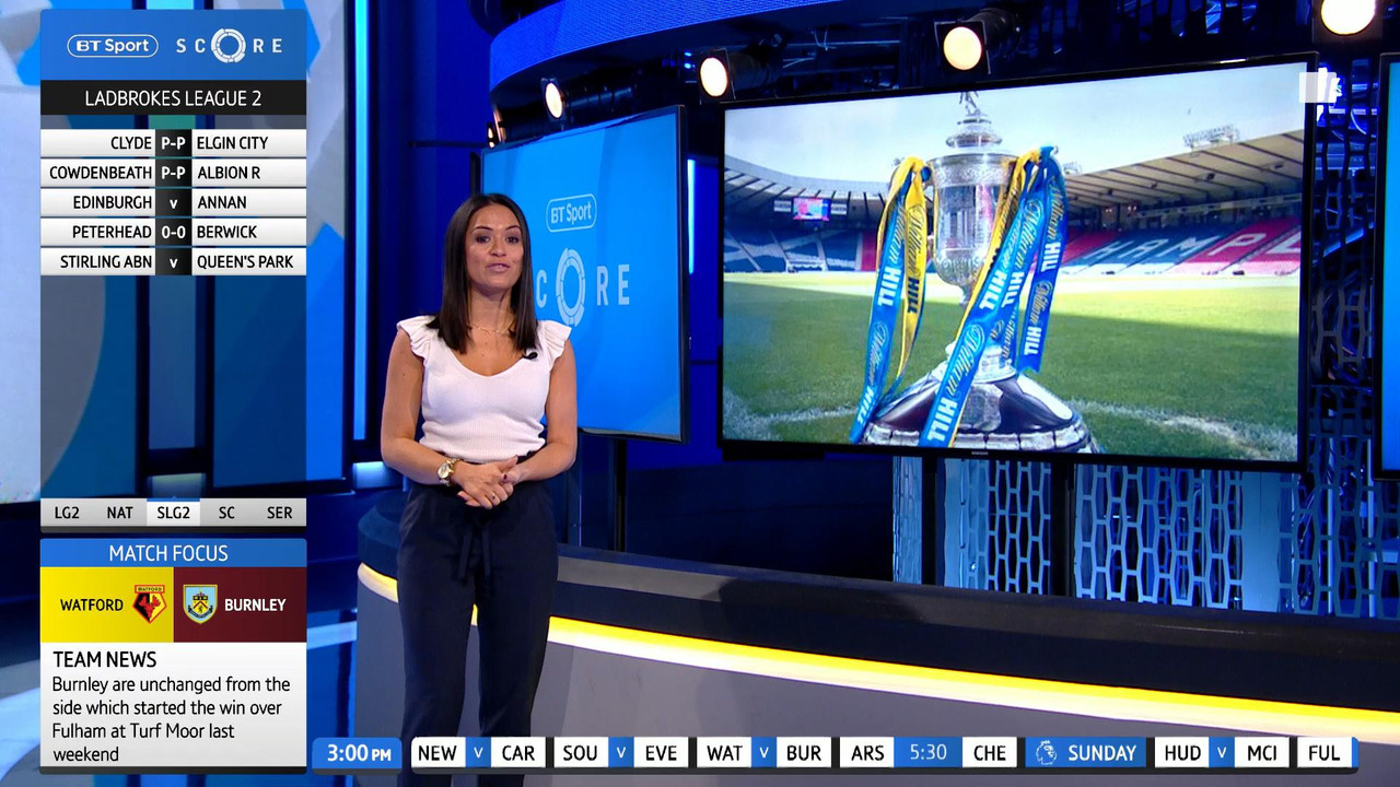19 January - 14.45.00 - Live  BT Sport Score. Mark Pougatch and 