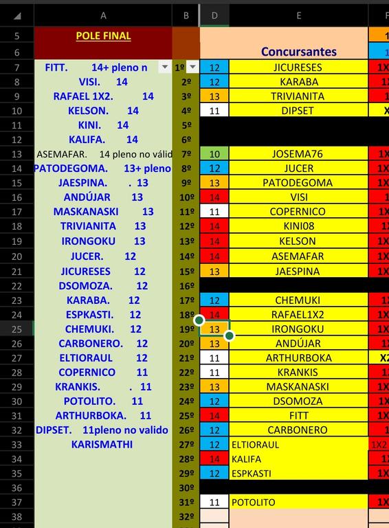 Screenshot 2025 11 09 23 50 51 120 edit com microsoft office excel