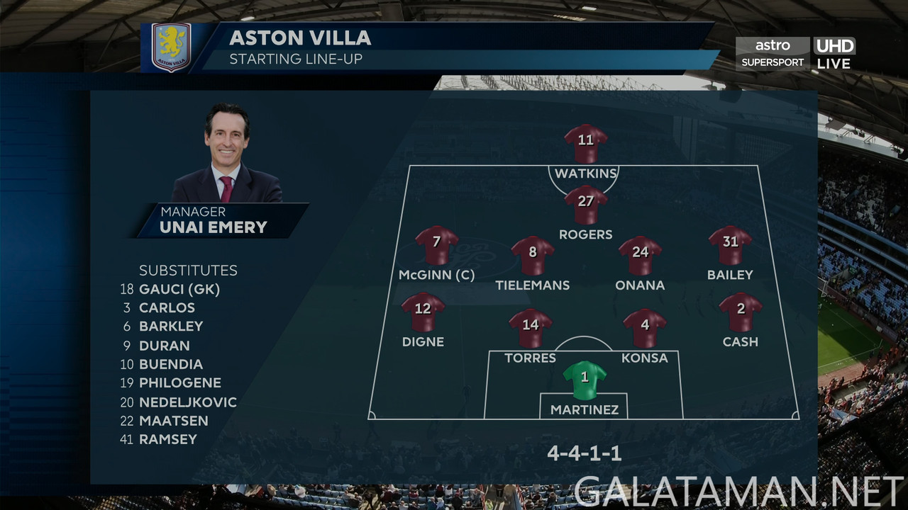 [Image: 20240824-ASV-ARS-EPL-0-EN-4-K-ts-snapshot-09-11-089.jpg]