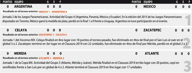 Progol Media Semana_457 0-GUIA-457-1
