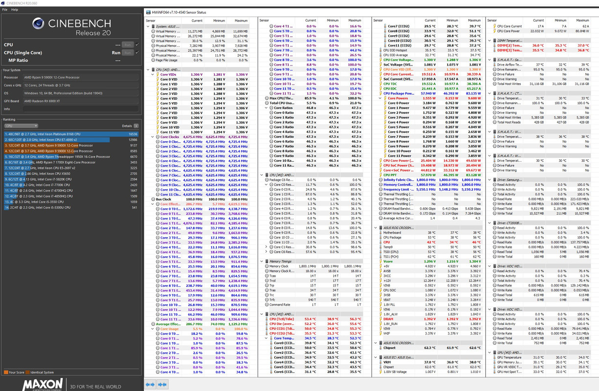 ocdinamicobloccatohwinfo