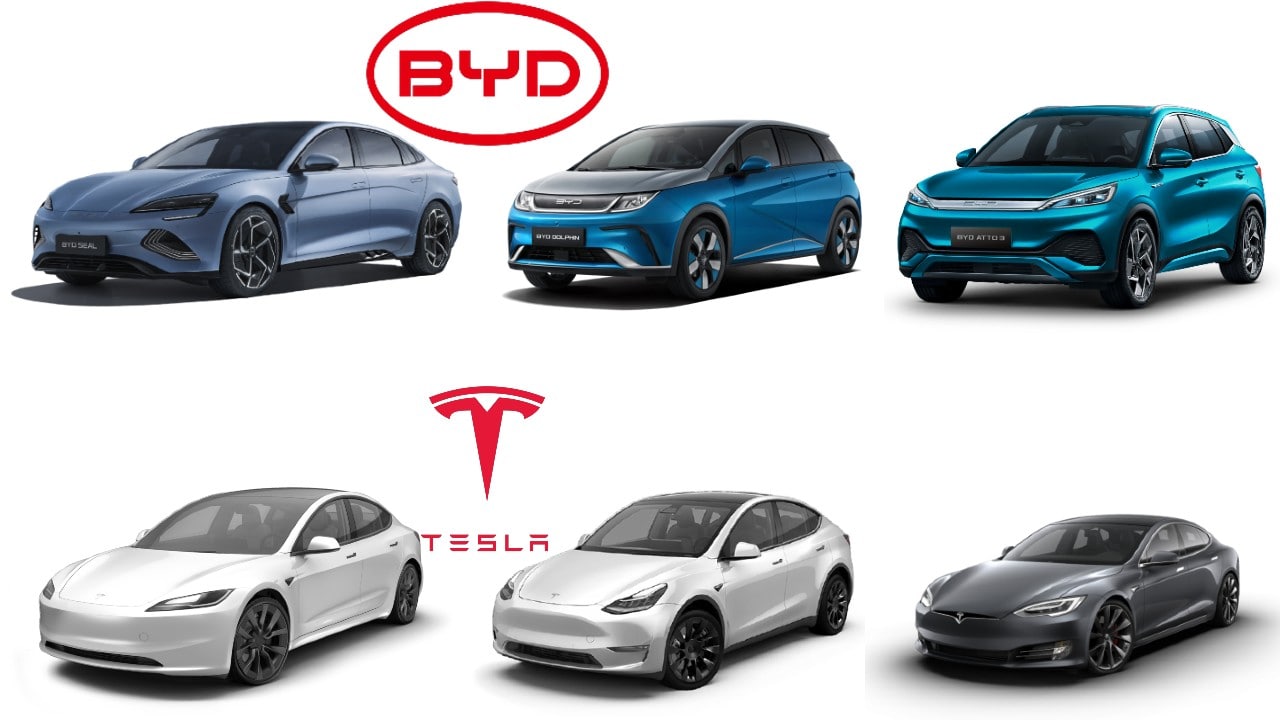 Byd vs Tesla: confronto modelli