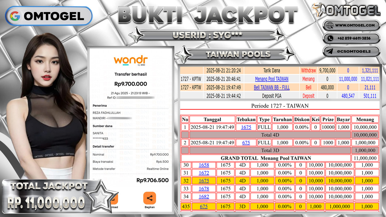 OMTOGEL JACKPOT TAIWAN 4D 3D 9 JUTA DI BAYAR LUNAS ,-