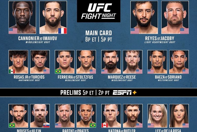 Резултати от UFC on ESPN 57