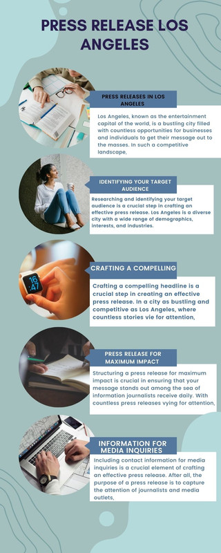 los angeles pr Infographic