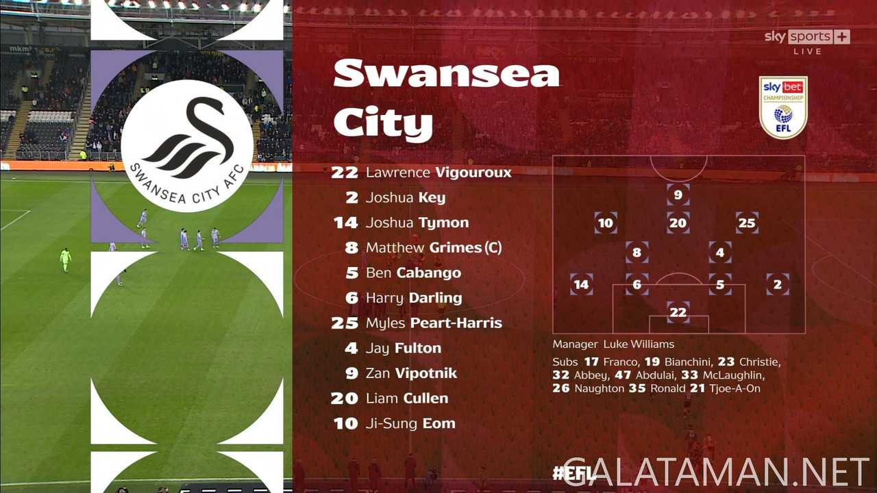 12-21_13-15-01_Sky Sports  FHD (B)_Hull City vs Swansea City.ts_snapshot_15.18.546