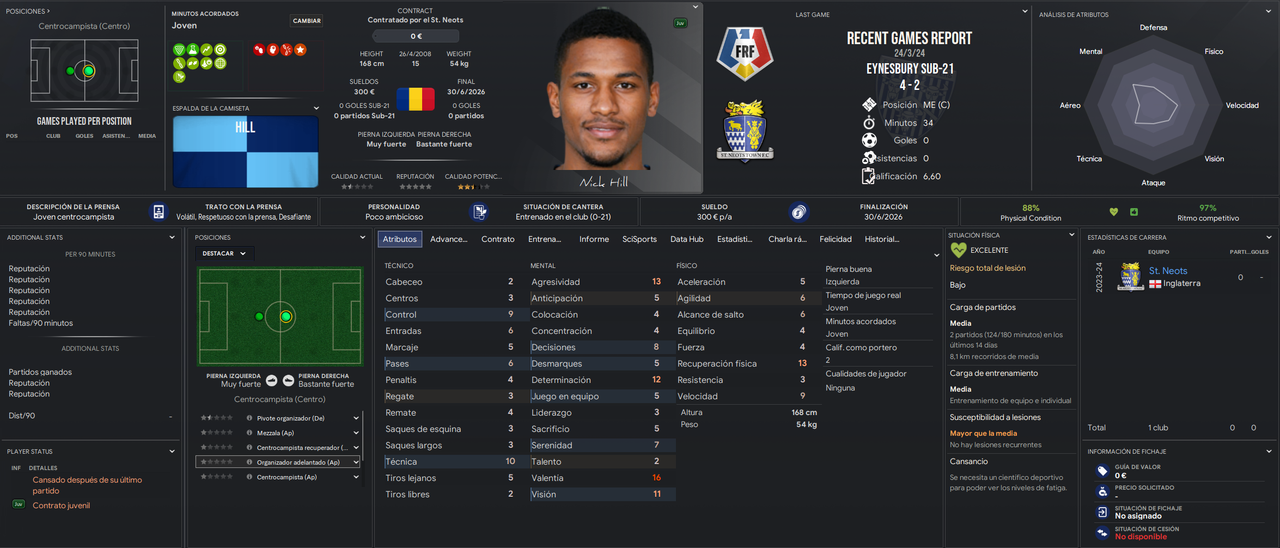 Nick Hill MEC juv 2024(Rum-Can-Ing