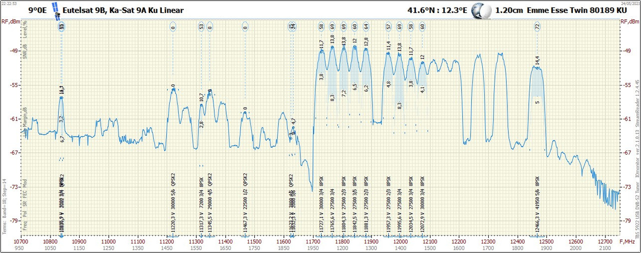 9°0E_2105242222_10700-12750 V