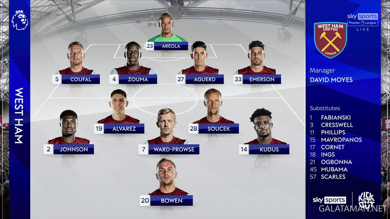 [Image: 20240211-WHU-ARS-EPL-0-1080-mkv-snapshot-33-37-951.jpg]