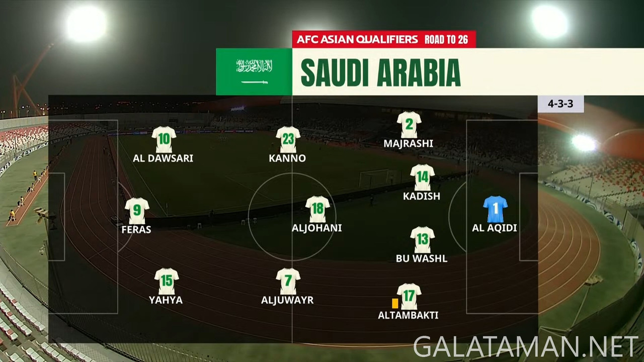 Bahrain vs. Saudi Arabia ¦ Full Match ¦ AFC Asian Qualifiers™ Road to 26 (1080p_30fps_H264-128kbit_A