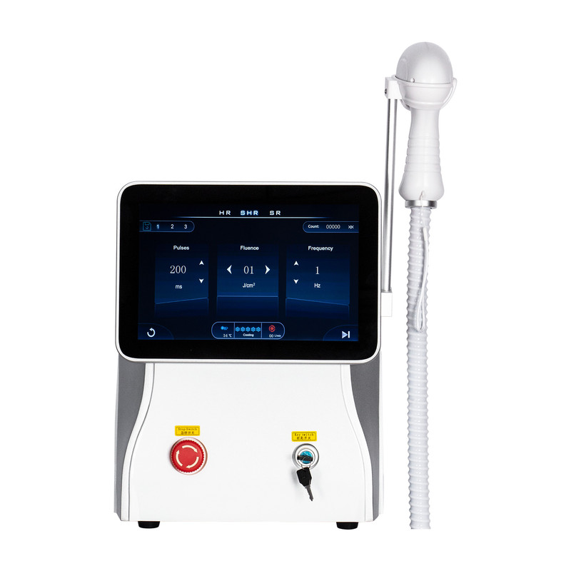 Derma Roller Kit
