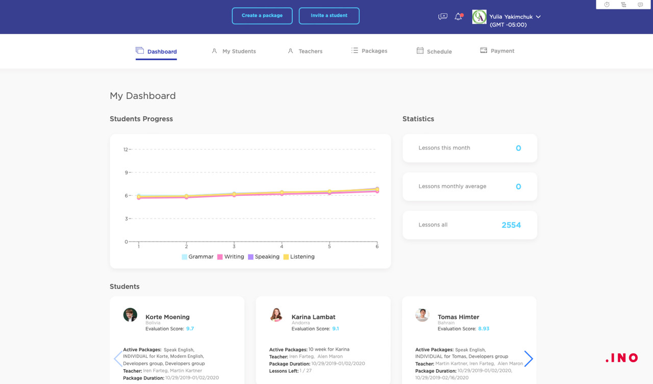 Личный кабинет партнёра