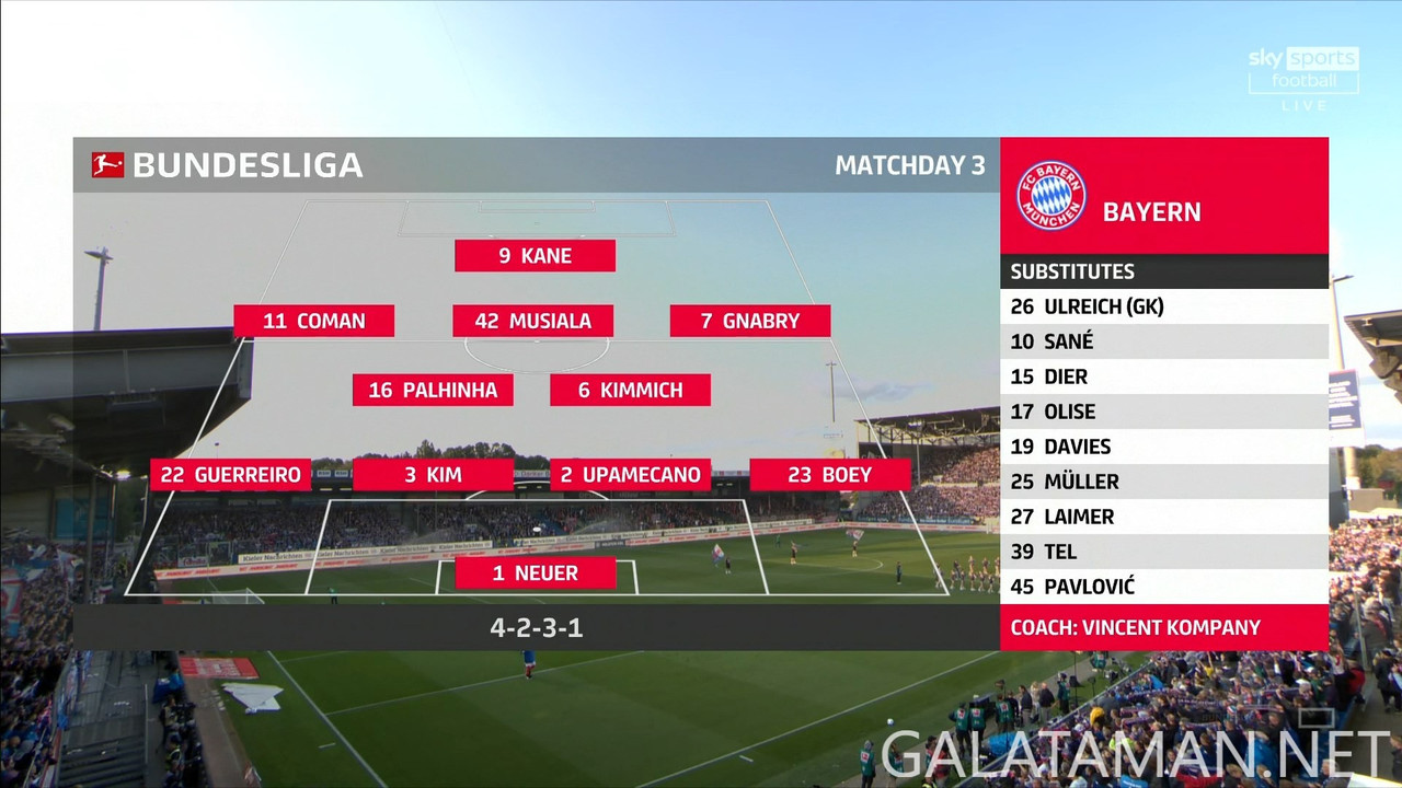 09-14_18-15-02_Sky Sports Football FHD_Holstein Kiel vs FC Bayern München.ts_snapshot_09.29.175