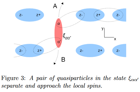 Capture d'écran 2024-03-17 155407