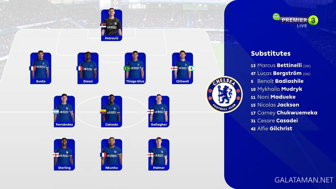[Image: 20240204-CHE-WOL-EPL-1-1080-mkv-snapshot...08-105.jpg]