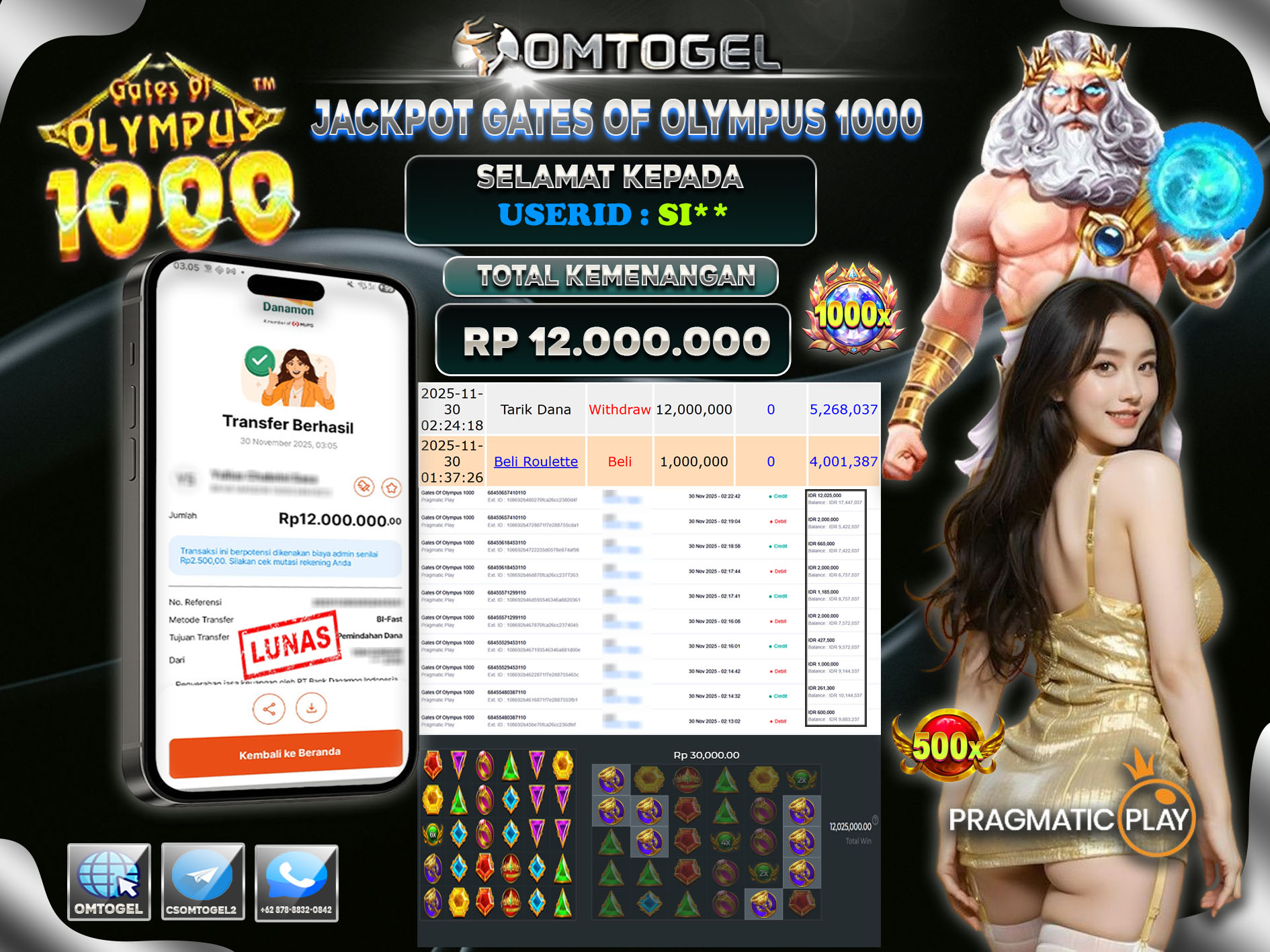 OMTOGEL JACKPOT PRAGMATIC PLAY GATES OF OLYMPUS 1000 ,12 JUTA DI BAYAR LUNAS ,-